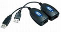 Mini USB Extender over CAT5/5E/6,transmit distance up to 60m 1