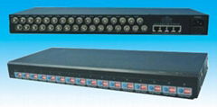 16 Channels Active Video Receiver(power)