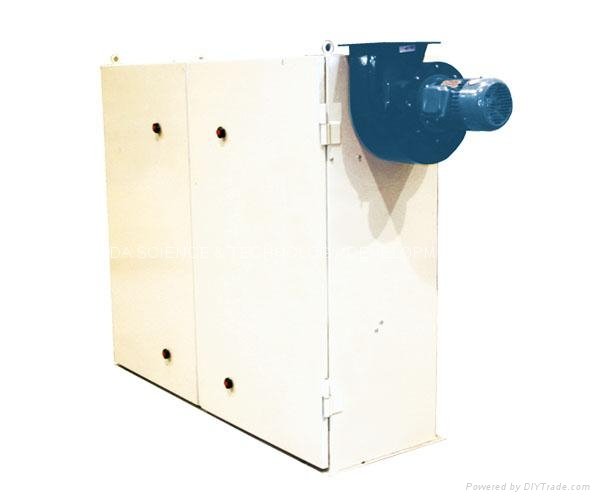 High Pressure Jet Filter Dust Collector 