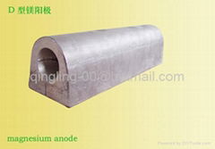 magnesium anode for cathodic protection