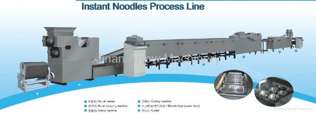 Instant noodle process machine