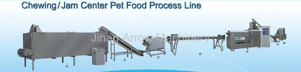 Chewing/ Jam center pet food process line