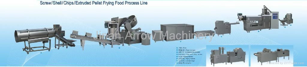 Extruded pellet frying food process line