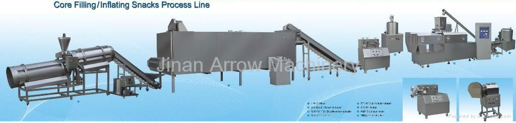 Core filling/ Inflating snacks process line