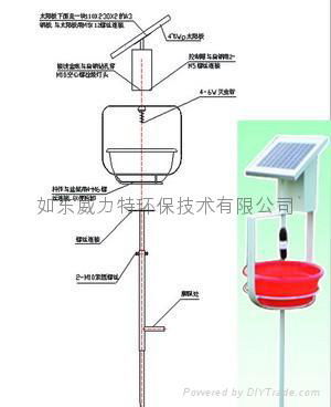 力群牌太阳能灭虫灯(水盆式) 2