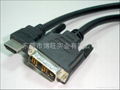 HDMI  cable 3