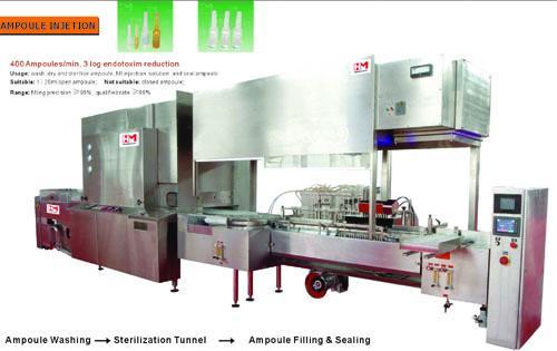 amouple injection washing sterilizing,filling,sealing line