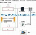 TC3A金屬表面安裝感應卡 4