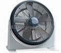 Powerful box fan(floor fan) 2