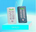 Access Control Syste