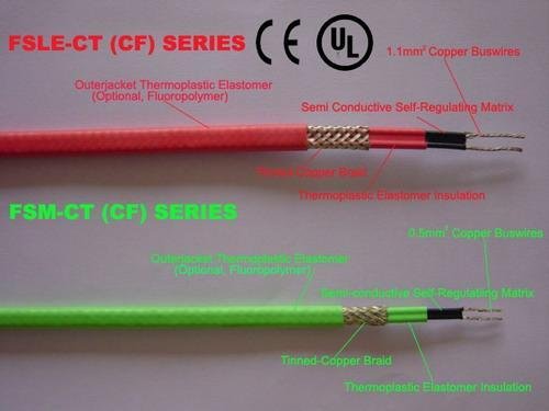 Pipe Protection Frostbite Heat Tracing Cable (JH-SRL)