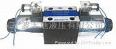 directional valve