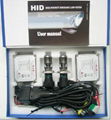 HID