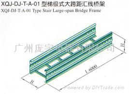 梯式橋架 4