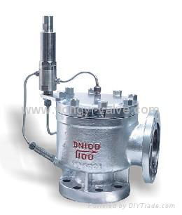 Pilot Operated Safety Valve