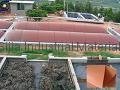 biogas material