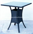 Mexican patio bar set C238 4