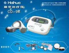 Sell Haihua CD-9X Serial Apparatus