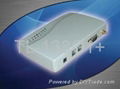 Quad Band Gsm Fwt 850 / 900 / 1800 / 1900mhz Fct (PSTN Lcr) GSM Gateway  2
