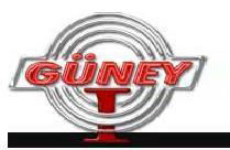 RUIAN GUNEY AUTO PARTS CO.,LTD.