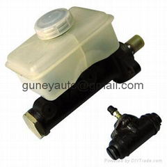 brake cylinder for usa euro market 