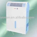 portable/mobile air conditioners
