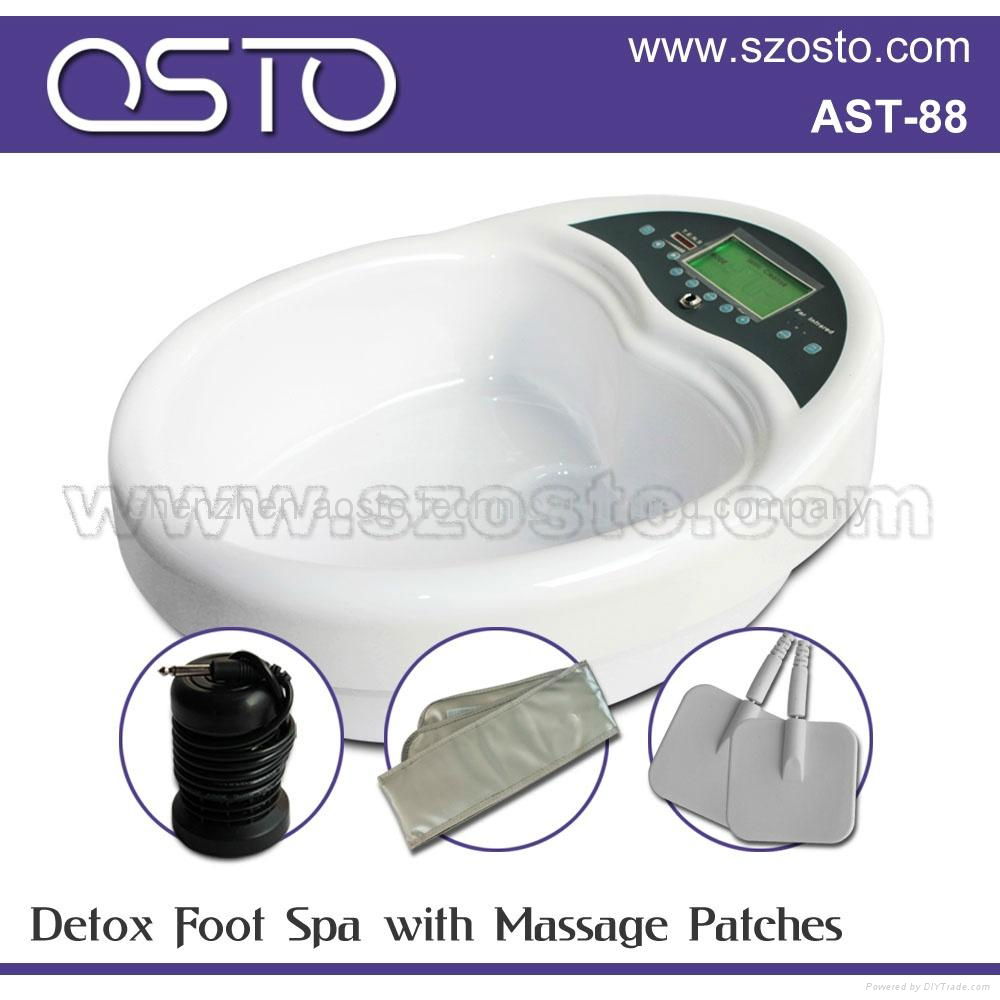 Ion Cleanse Foot bath 