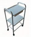 Sell high-grade Cart checkout supplier and trader 1