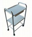 Sell high-grade Cart checkout supplier