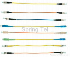 Fiber optic patch cord