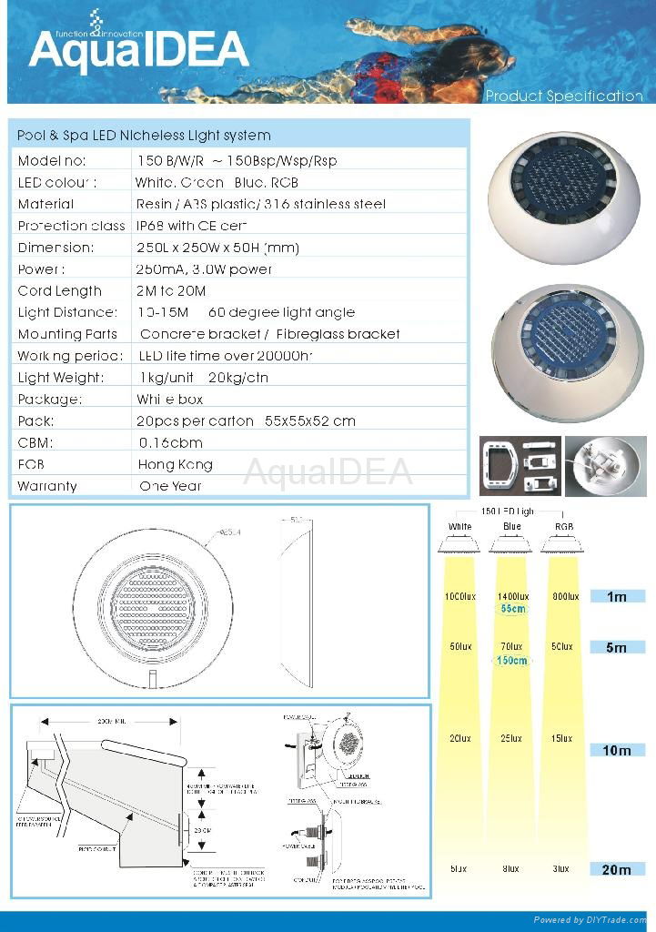 12W High Power  LED underwater pool light 4