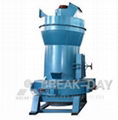 High Pressure Suspension Grinder