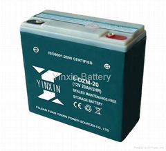 ATV battery