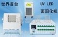 uv膠水及光油大麵積固化的UV LED面固化機
