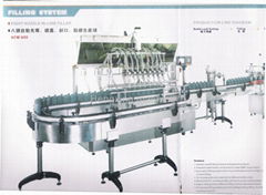 Automatic Filling Machine