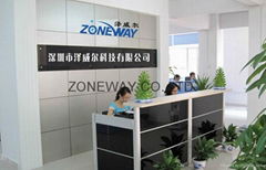 ZONEWAY(HK) CO.,LIMITED