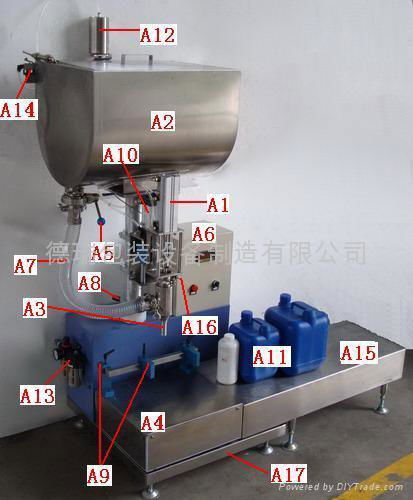 Paint filling machine 2