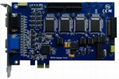 Latest Software V8.4 GV800 V4 DVR Card(PCI-E Type, PCI Type) 1