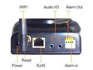 Wireless IP IR CUT Pan Tilt of Mega Pixel ZOOM Camera WIFI 2
