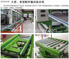 Shandong Yan tai Electronics line oven