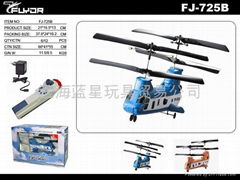 Mini RC Helicopters 