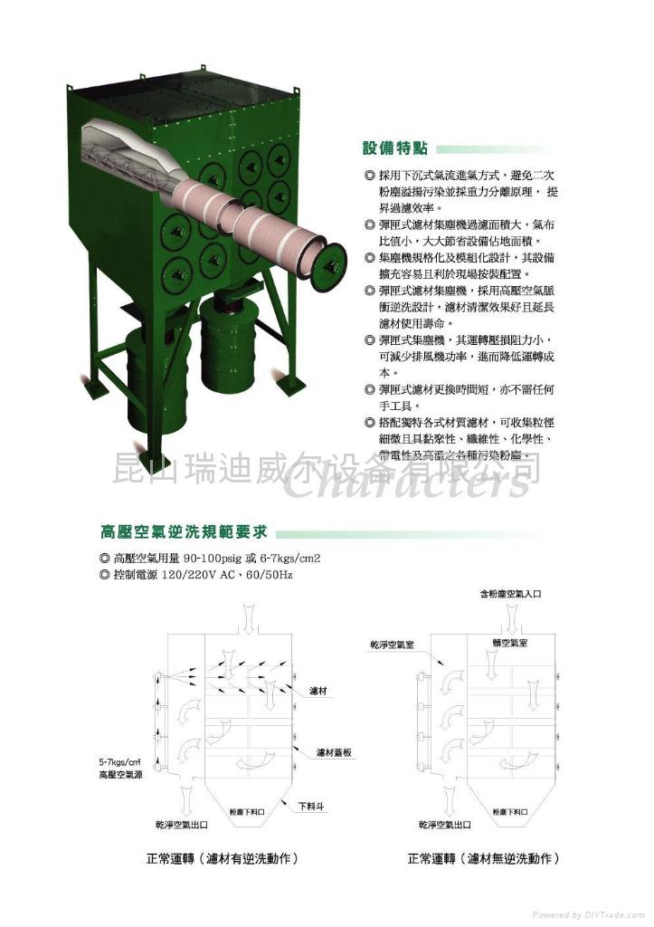 弹匣式集尘机、真空清扫、脉冲袋式除尘器