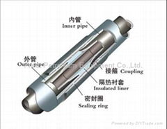 Prestressed Vacuum Insulated Tubing VIT