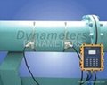 Series DMTFB Clamp-on Transit-time Flow Meters  3