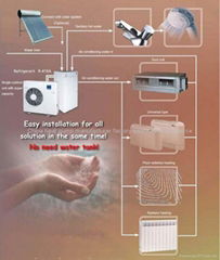 mutifunctional heat pump combination with 2 water tanks