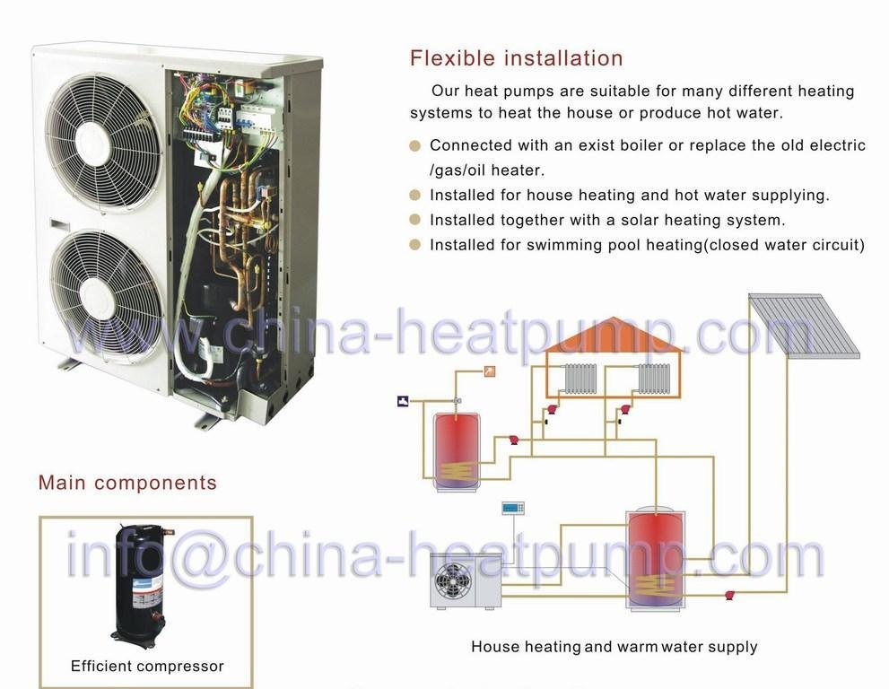 Air to water (air source ) heat pump 1