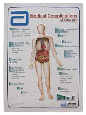 medical charts 5