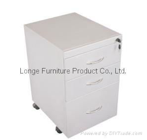 mobile pedestal Cabinets 4