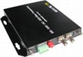 HD-SDI Fibre-optic Transreceiver