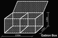 Gabion Box 